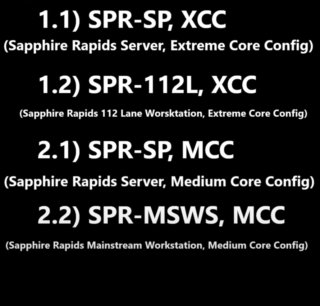 Intel will offer at least four different SKU configurations in its Sapphire Rapids Xeon Workstation's HEDT lineup.  (Image credits: MLID)