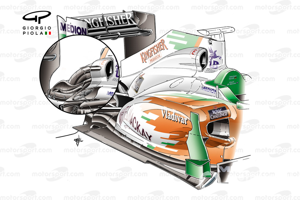Force India VJM04 side pods comparison