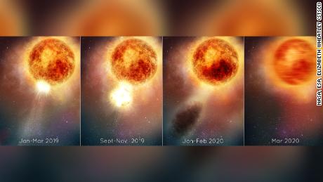 Supergiant Betelgeuse had an unprecedented massive explosion 