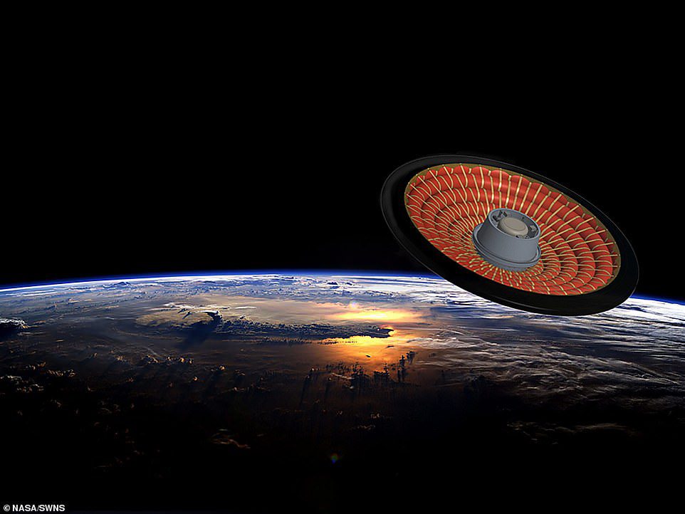 If humans are ever to land safely on Mars, engineers will have to invent a spacecraft that can slow down enough to survive re-entry.  Fortunately, the US space agency may have a solution to the problem in the form of a large, flying saucer-like heat shield that will be launched into low Earth orbit this week.