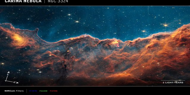 Image of the cosmic cliffs, a region at the edge of a giant gaseous cavity within NGC 3324, taken by the Near Infrared Webcam (NIRCam), with compass arrows, scale bar and color key for reference.  The north and east compass arrow shows the image's direction in the sky.  Note that the relationship between north and east in the sky (as seen from below) is inverted relative to the directional arrows on the Earth map (as seen from above).  The scale bar is indicated in light years, which is the distance light travels in one Earth year.  Light takes two years to travel a distance equal to the length of the tape.  One light year is about 5.88 trillion miles or 9.46 trillion kilometers.  This image shows the near-infrared wavelengths of light translated into the colors of visible light.  The color key shows the NIRCam filters that were used when collecting the light.  The color of each filter name is the color of the visible light used to represent the infrared light passing through that filter.  Webb's NIRCam was built by a team at the University of Arizona and Lockheed Martin's Advanced Technology Center.